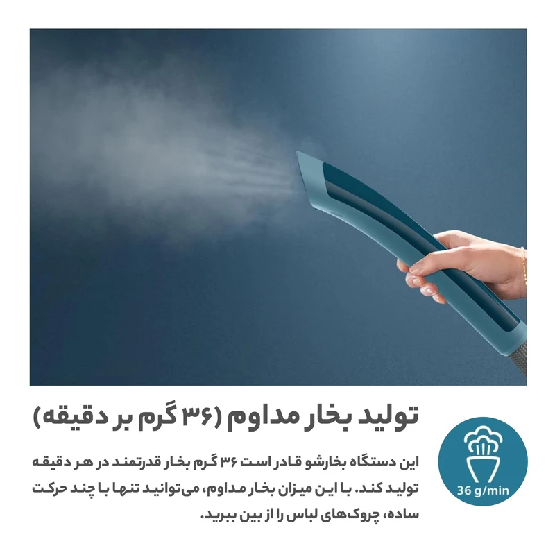 اتو بخارگر فیلیپس مدل STE1040